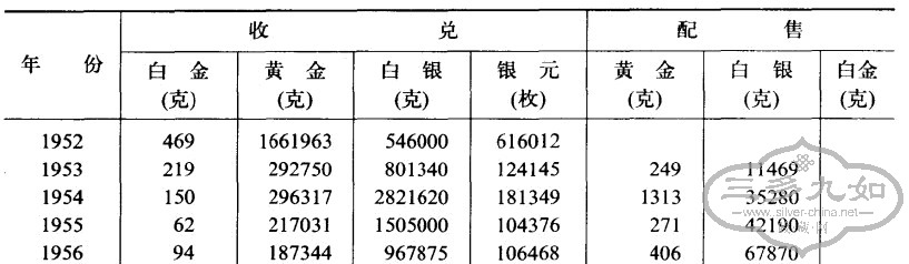 19491956۵Ľ.jpg
